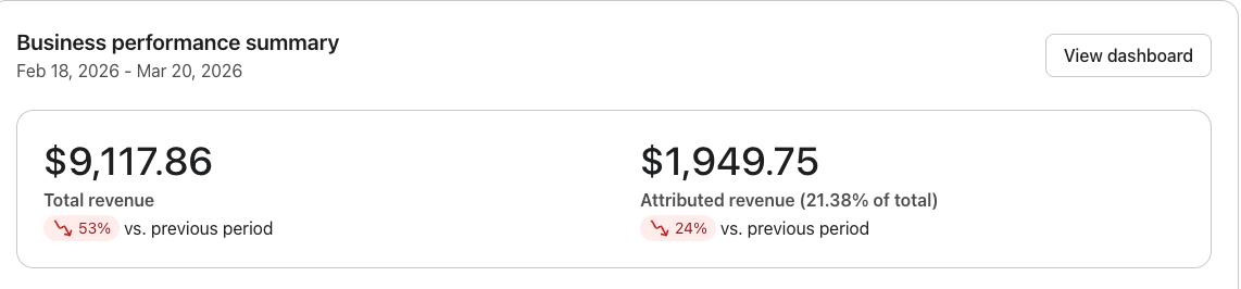 Revenue Summary – $9.117 Total Revenue